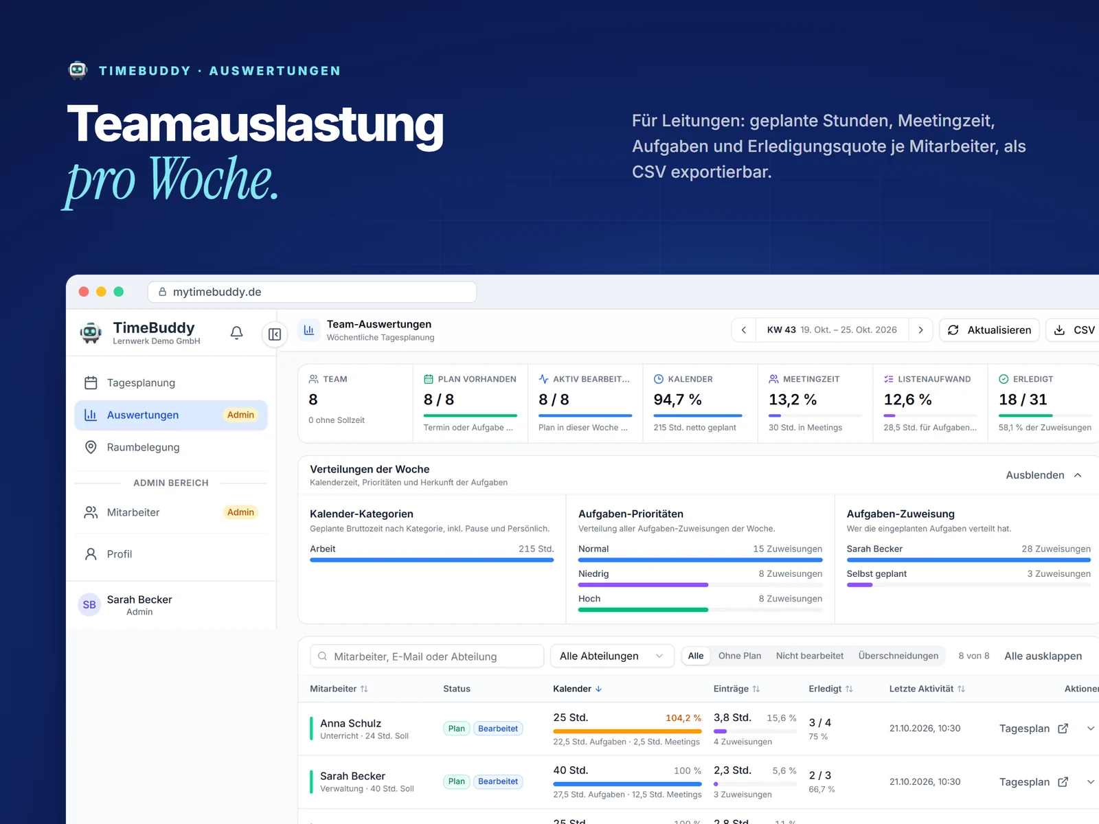 TimeBuddy – Projektansicht 4